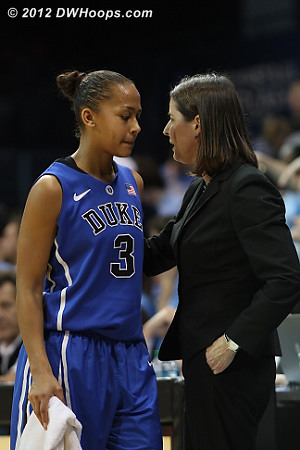 DWHoops Photo