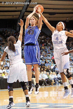 Vernerey again showed great confidence in her shot.  Williams stuck back her miss for Duke's biggest lead, 17.