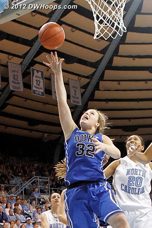 Williams found Tricia Liston, who hit for a 60-45 Duke lead, 11:19 to play