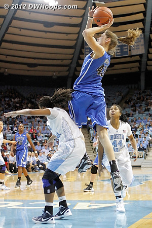 Foul on Rountree