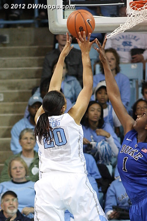 Shegog cuts it to six with 5:38 left