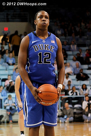 Gray steeled herself to make one of two free throws, Duke up five with 20 seconds to play