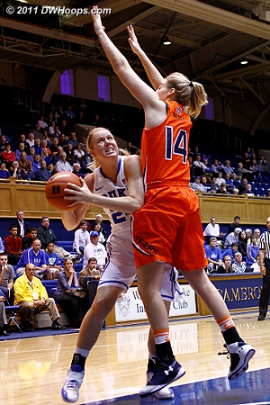 Kathleen Scheer posts up Blanche Alverson (14)