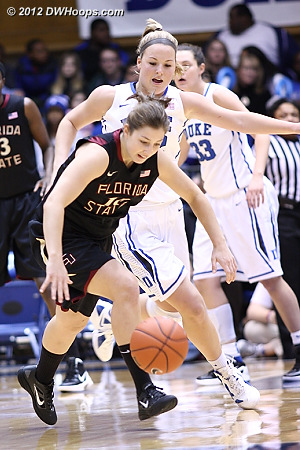 Tricia Liston closely guards FSU's Leonor Rodriguez  - Duke Tags: #32 Tricia Liston 