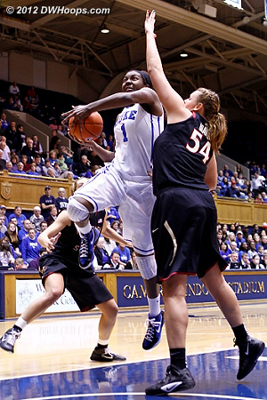 Freshman Elizabeth Williams takes on Senior Cierra Bravard  - Duke Tags: #1 Elizabeth Williams 