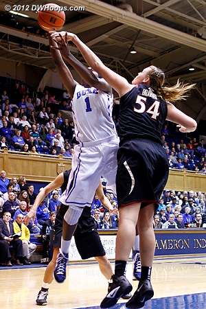 Bravard gets the block  - Duke Tags: #1 Elizabeth Williams 
