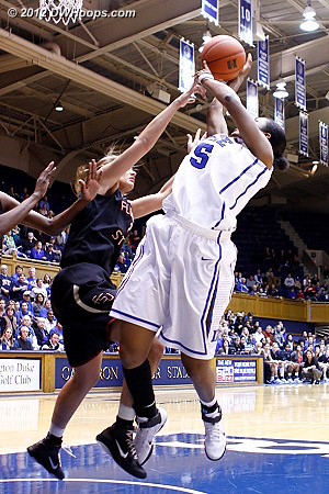Alexa Deluzio (left) fouls Richa Jackson in the act  - Duke Tags: #15 Richa Jackson 