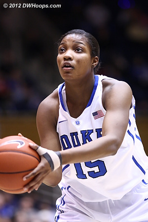 Richa on the free throw line  - Duke Tags: #15 Richa Jackson 