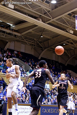 On the break, Shay Selby whips a no look pass to Allison Vernerey  - Duke Tags: #3 Shay Selby 