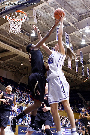 An uncredited block by Natasha Howard prevents the Selby pass from being a dramatic assist  - Duke Tags: #43 Allison Vernerey 