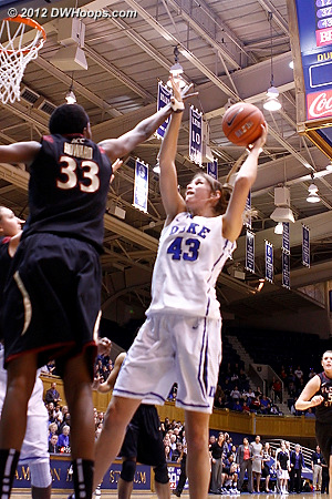 Alli stuck back her miss, 10-8 Duke.  - Duke Tags: #43 Allison Vernerey 