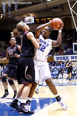 Alexa Deluzio has perfect defensive position on Chelsea Gray  - Duke Tags: #12 Chelsea Gray 
