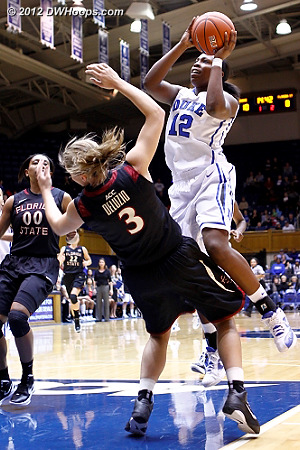 Alexa Deluzio takes a charge from Chelsea Gray  - Duke Tags: #12 Chelsea Gray 