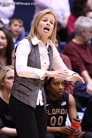Sue Semrau tries to settle her team down as Duke starts a run  