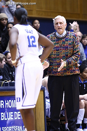 DWHoops Photo  - Duke Tags: #12 Chelsea Gray, Al Brown 