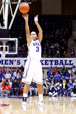 Shay Selby is still working on finding her range  - Duke Tags: #3 Shay Selby 