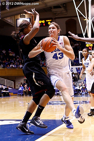 Allison Vernerey fights her way to the basket  - Duke Tags: #43 Allison Vernerey 