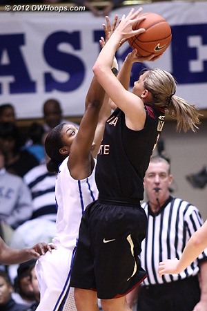 Jackson prompts a Deluzio miss  - Duke Tags: #15 Richa Jackson 