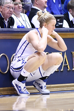 Scheer waits to get in the game  - Duke Tags: #24 Kathleen Scheer 
