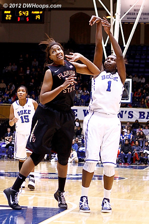 FSU forced Elizabeth Williams to take shots further from the basket than usual  - Duke Tags: #1 Elizabeth Williams 