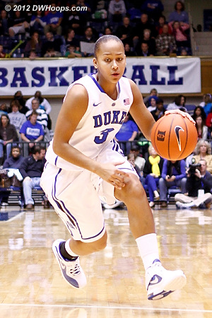 Shay Selby on the bounce  - Duke Tags: #3 Shay Selby 