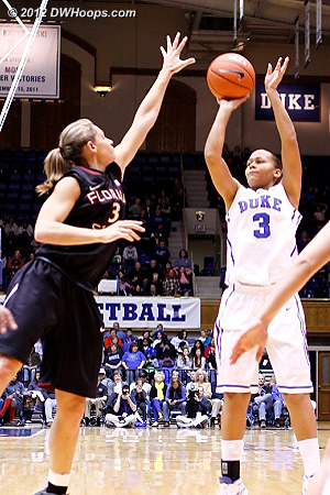 Shay Selby shoots over Alexa Deluzio  - Duke Tags: #3 Shay Selby 
