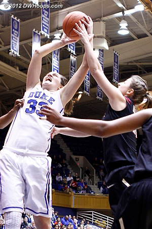 Haley Peters snags an offensive rebound and is fouled by Leonor Rodriguez  - Duke Tags: #33 Haley Peters 