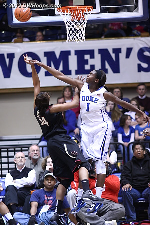 No credit for a shot block.  - Duke Tags: #1 Elizabeth Williams 