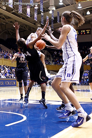 Shay Selby, about to dish to Allison Vernerey, gets Chelsea Davis up in the air enough to draw a blocking foul  - Duke Tags: #3 Shay Selby, #43 Allison Vernerey 