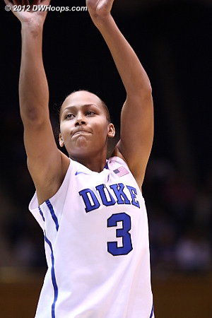 DWHoops Photo  - Duke Tags: #3 Shay Selby 