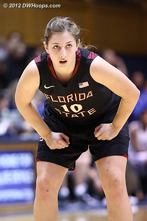 FSU's Leonor Rodriguez played 31 minutes, fourth most among the Seminole starters.  