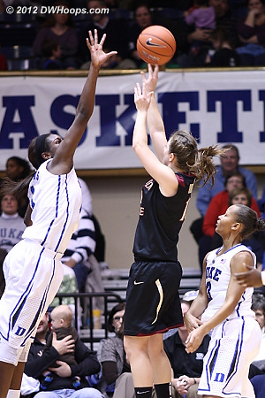 Rodriguez cuts the Duke lead to two  