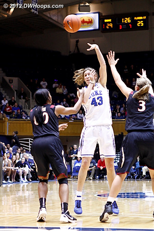Vernerey makes an entry pass from the high post  - Duke Tags: #43 Allison Vernerey 