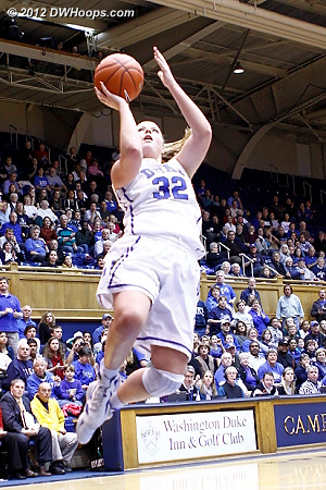 Tricia Liston, who led all scorers with 20, hits a first half buzzer beater.  - Duke Tags: #32 Tricia Liston 