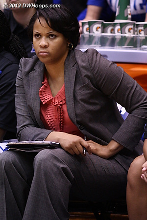 Concern from Candace Jackson on the Duke bench  - Duke Tags: Candace Jackson 