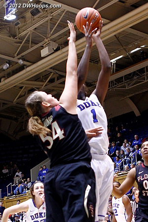 Williams answers  - Duke Tags: #1 Elizabeth Williams 