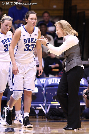 Sue Semrau is pleased going into the time out, Liston and Peters appear to feel otherwise  - Duke Tags: #32 Tricia Liston, #33 Haley Peters 