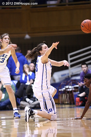 After the steal, Peters makes a nifty outlet pass to a streaking Richa Jackson  - Duke Tags: #33 Haley Peters 