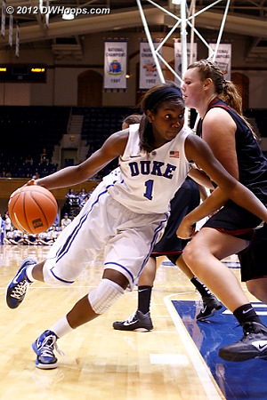 Elizabeth Williams drives around Cierra Bravard  - Duke Tags: #1 Elizabeth Williams 