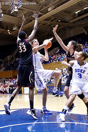 Allison Vernerey boarded a Selby miss, then immediately attacked the basket  - Duke Tags: #43 Allison Vernerey 
