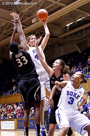 DWHoops Photo