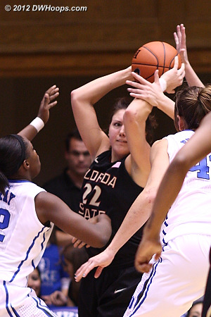 Blue Devil defenders surround Olivia Bresnahan  