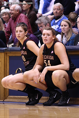 Bravard clearly pained to not be in the game as the score see-saws back and forth between a four and six point Duke lead  