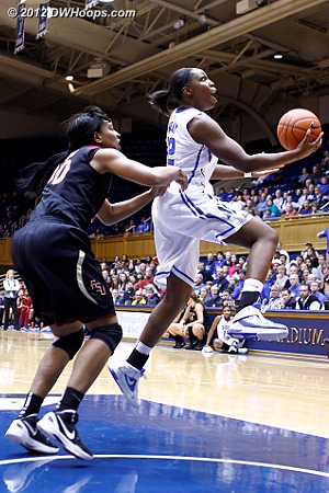 DWHoops Photo