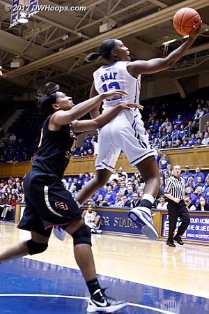 On the fast break Chelsea Gray attempts a circus shot over Chastity Clayton - she missed the shot and was pulled from the game for a while  - Duke Tags: #12 Chelsea Gray 