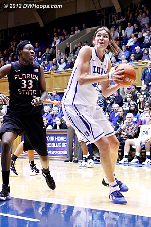 DWHoops Photo