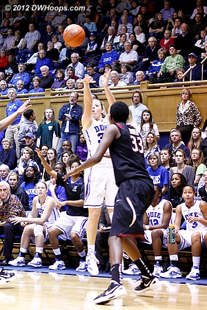 Finally a Duke trey falls, and the Blue Devils lead by nine.  - Duke Tags: #32 Tricia Liston 