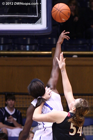 Elizabeth Williams swats Bravard's shot into the seats.  - Duke Tags: #1 Elizabeth Williams 
