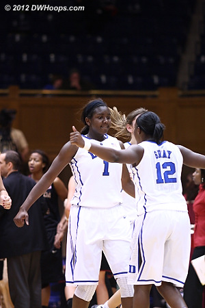 Chest bump before the media time out  - Duke Tags: #1 Elizabeth Williams, #12 Chelsea Gray 