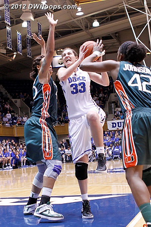 DWHoops Photo